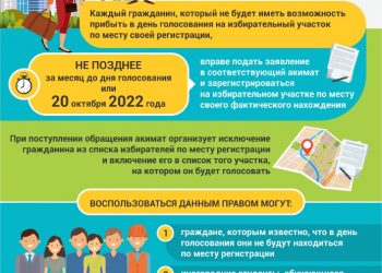 ВАЖЕН ГОЛОС КАЖДОГО!