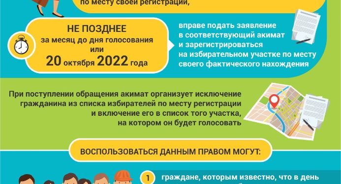 ВАЖЕН ГОЛОС КАЖДОГО!