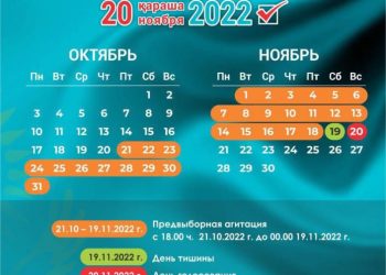 Этапы избирательной кампаний по выборам Президента Республики Казахстан