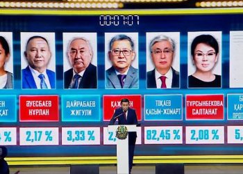 Президент сайлауы: Алғашқы Exit poll нәтижесі белгілі болды
