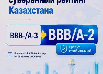 S&P повысило суверенный рейтинг Казахстана впервые с 2016 года