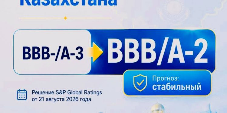 S&P повысило суверенный рейтинг Казахстана впервые с 2016 года