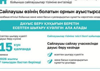 ЕГЕР САЙЛАУ КҮНІ БАСҚА ЕЛДІ МЕКЕНДЕ БОЛСАҢЫЗ, ҚАЛАЙ ДАУЫС БЕРУГЕ БОЛАДЫ?